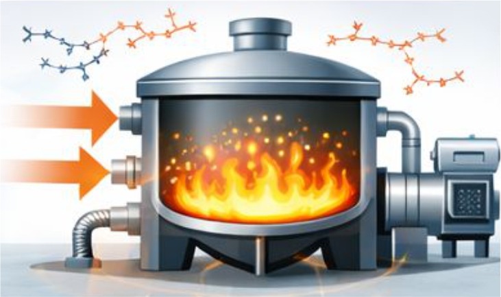 High Temperature Cracking High Temperature Cracking