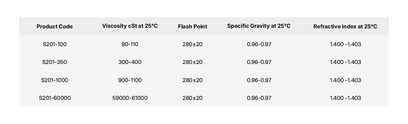 Product Specification